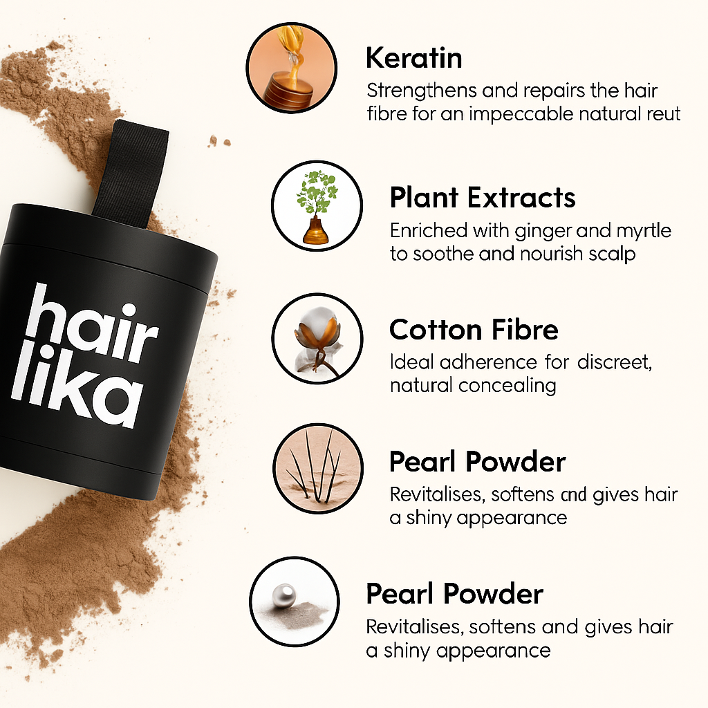 Hairlika